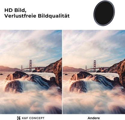 ND Filter Set 77mm Neutral Graufilter ND4+ND8+ND64+ND1000 Kit
