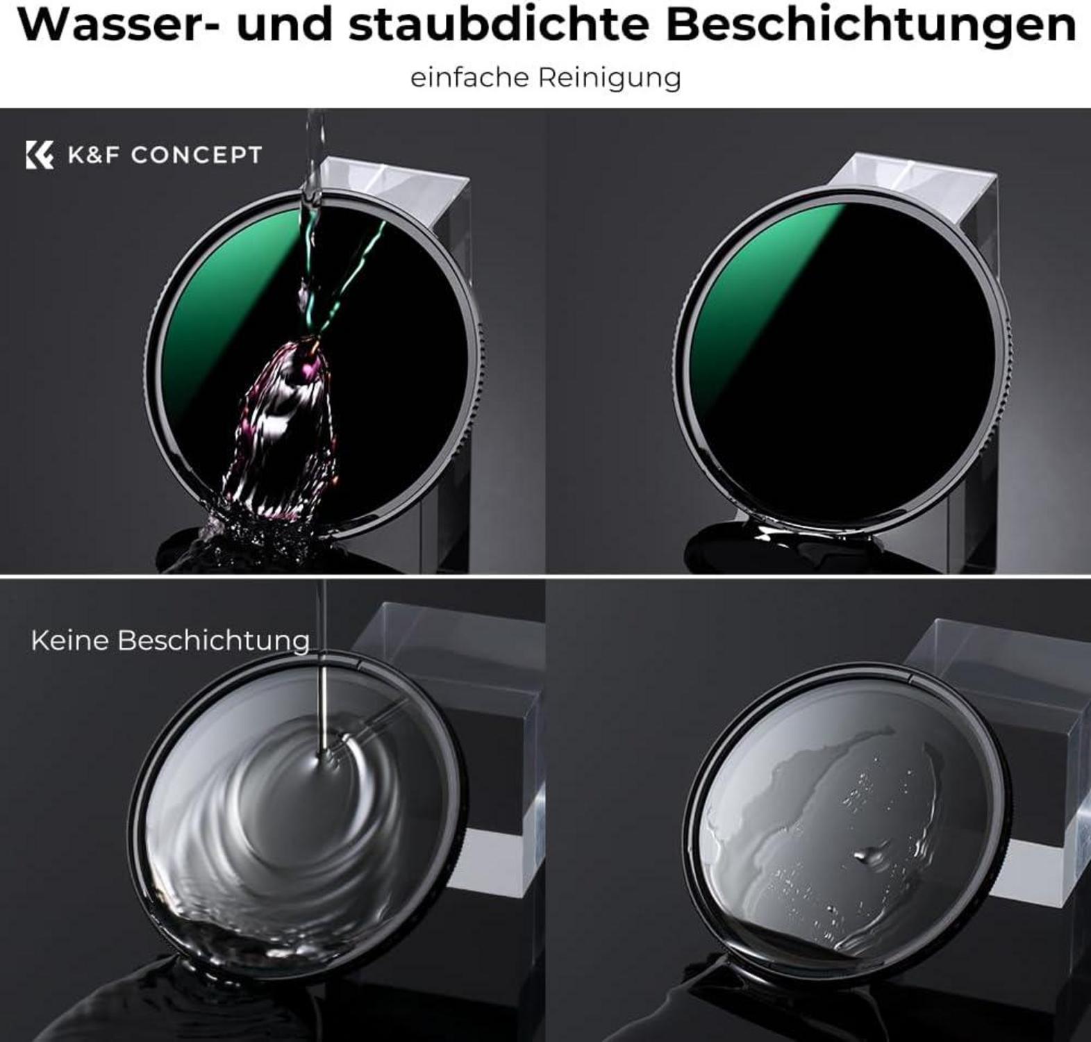 77mm ND Filterset Graufilter ND4+ND8+ND64+ND1000 Filter Kit