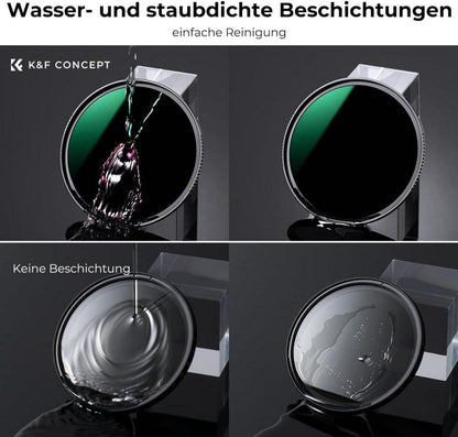77mm ND Filterset Graufilter ND4+ND8+ND64+ND1000 Filter Kit