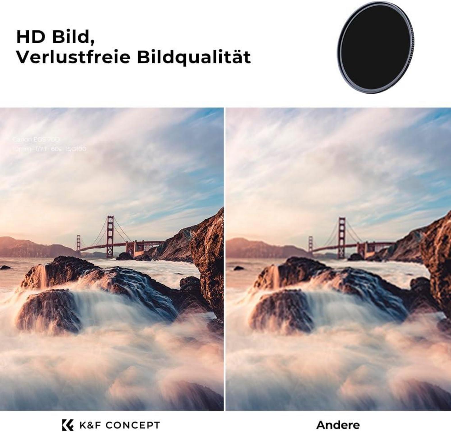 K&F Concept 58mm ND Filterset 4er Pack Graufilter Kit