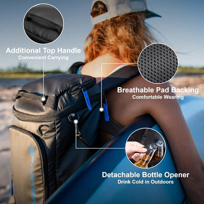Isolierter Rucksack-Kühler 33 Dosen – Wasserdicht & Tragbar