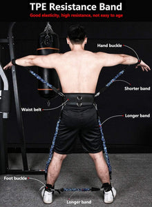 Widerstandsbänder Boxen Resistance Bands Training