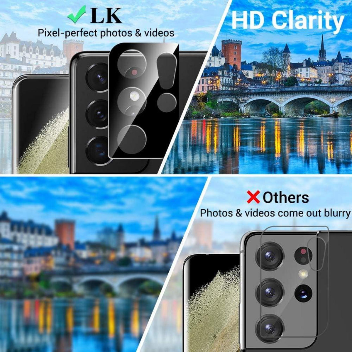 Schutzfolie Set Samsung Galaxy S21 ultra Displayschutzfilm Kamerafolie