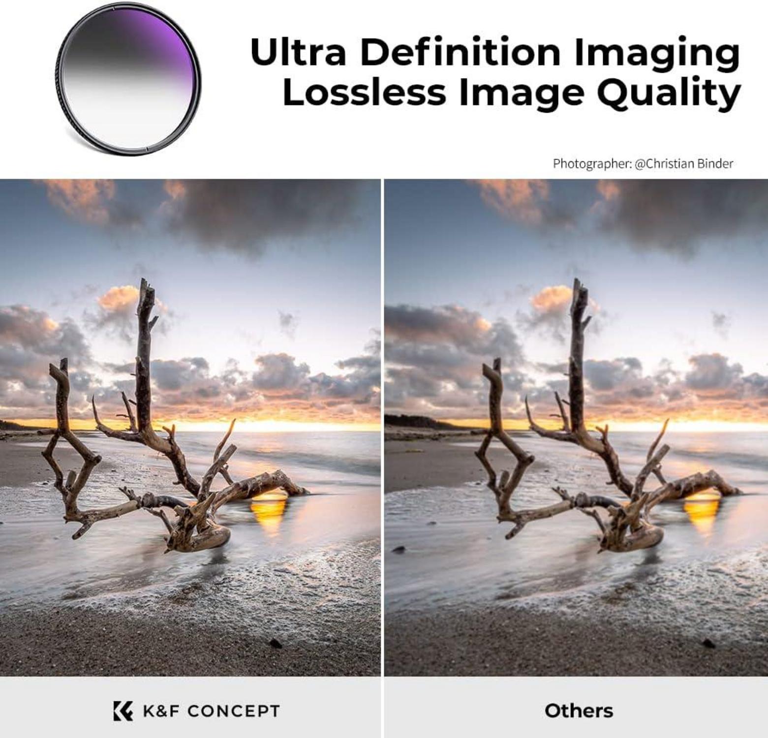 58mm Soft GND8 Grauverlaufsfilter ND0,9 (12,5%) Nano-X Optik