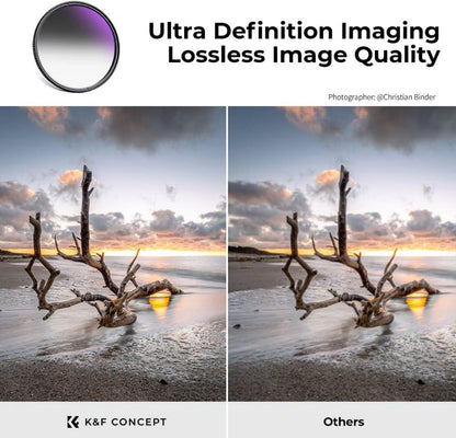 58mm Soft GND8 Grauverlaufsfilter ND0,9 (12,5%) Nano-X Optik