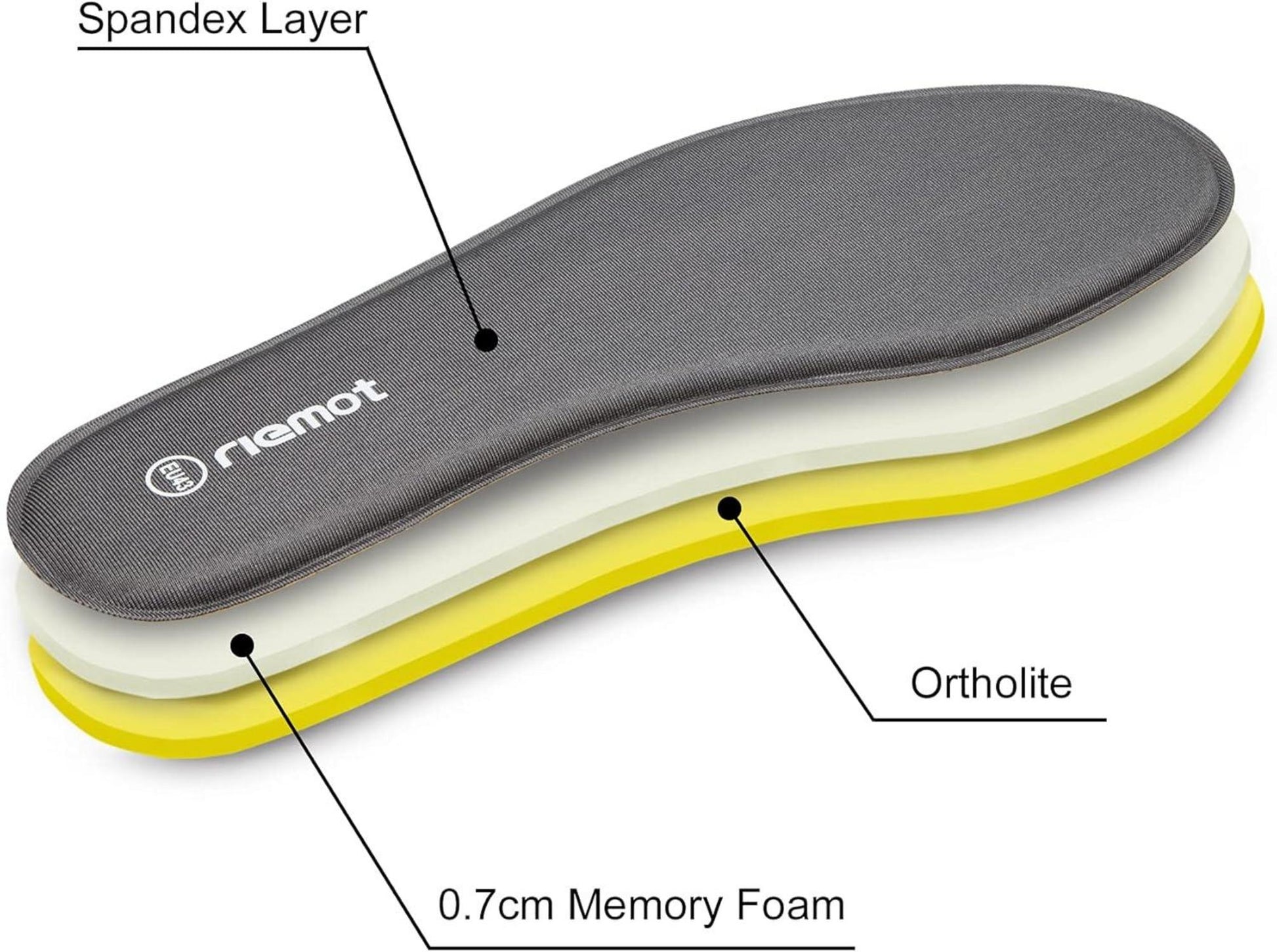 Memory Foam Einlegesohlen Damen Herren Weiche Schuheinlagen Gr.36-47
