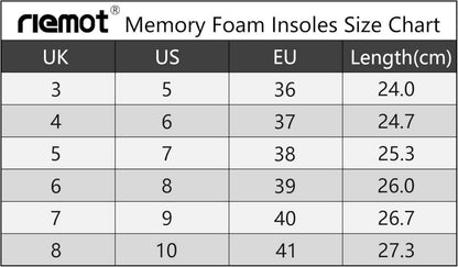 Memory Foam Einlegesohlen Weiche Schuheinlagen für Damen Herren Sport