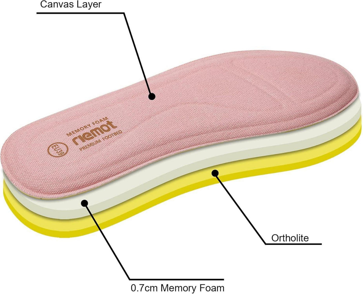 Memory Foam Einlegesohlen für Damen Herren - Weiche Schuheinlagen für Sport & Alltag