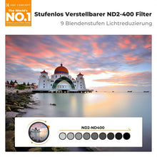 82mm Nano-X ND2-400 Vario ND Filter mit PU-Leder