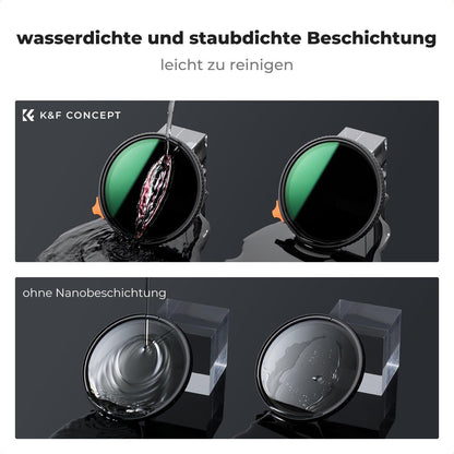 Variabler ND-Filter ND2-400 mit 1-9 Blendenstufen und Tasche