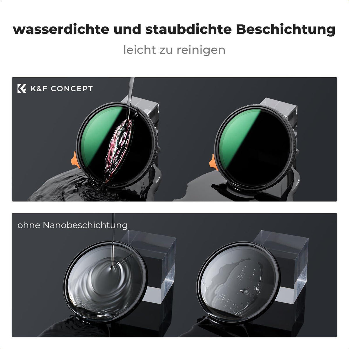 Variabler ND-Filter 77mm ND2-400 mit Hebel und Tasche