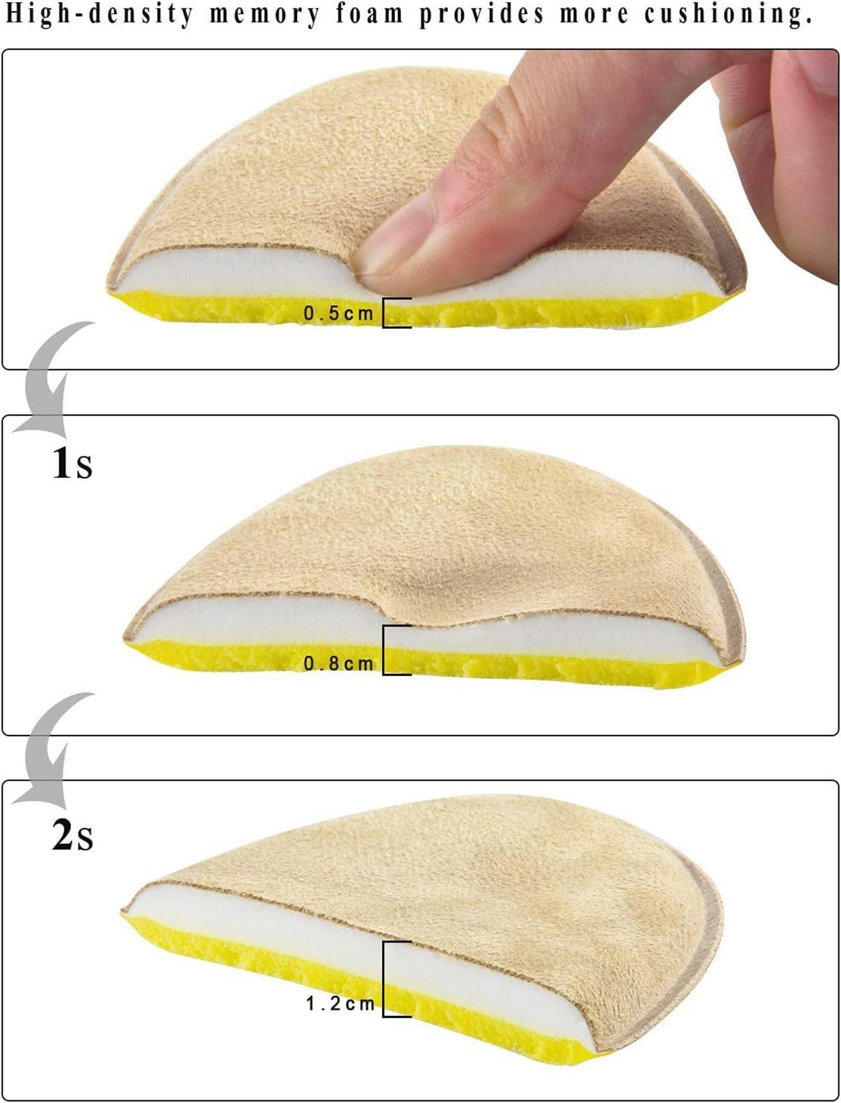 Memory Foam Einlegesohlen - Weiche Schuheinlagen für Sport & Alltag