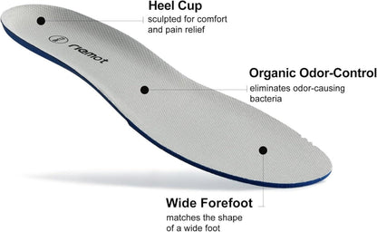 Memory Foam Einlegesohlen - Weiche Schuheinlagen für