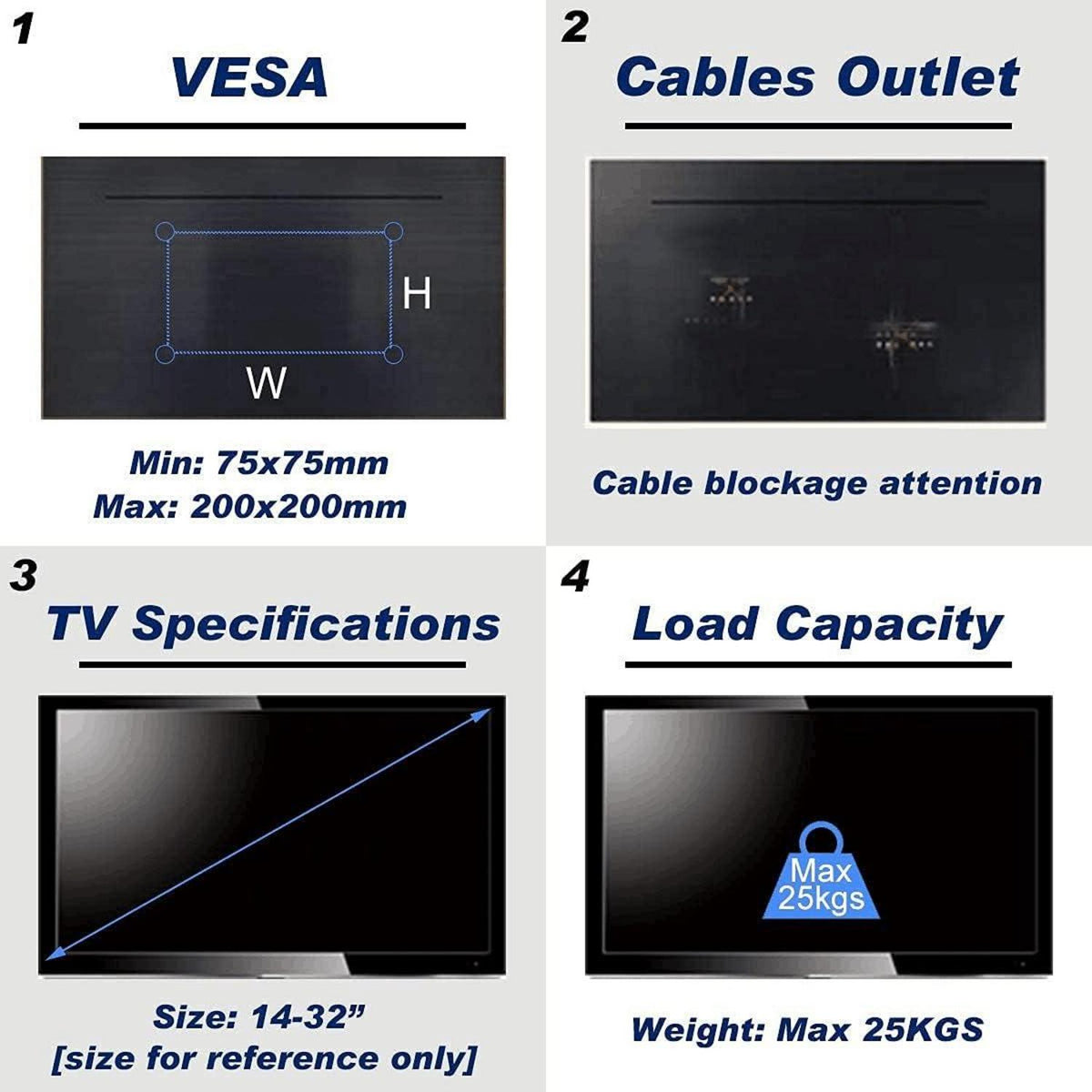 Wandhalterung Fernseher 32 Zoll VESA 200x200mm Neigbare TV Halterung