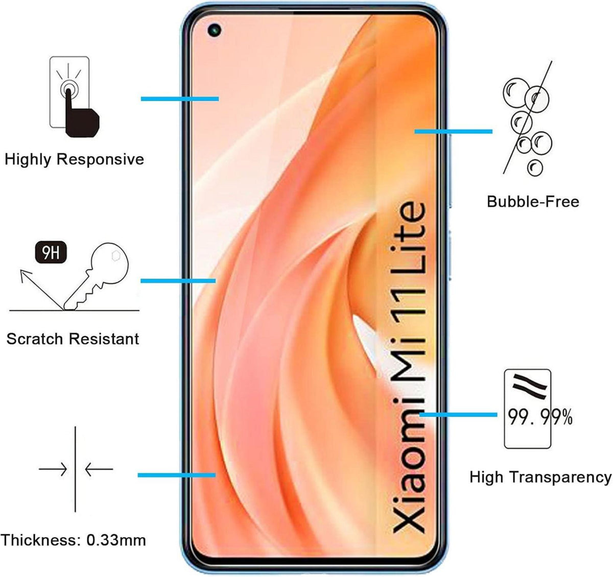 2x Panzer Schutz Glas Xiaomi Mi 11 Lite/5G 9H