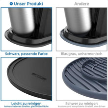 Silikon Abtropfmatte für SodaStream Crystal 2.0 wasserdicht