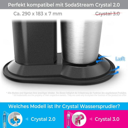 Silikon Abtropfmatte für SodaStream Crystal 2.0 - Wasserdichte