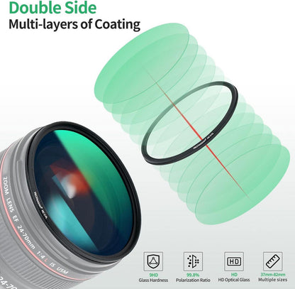 PROfezzion 67MM Polfilter Japan Optics Mehrschichtbeschichtet
