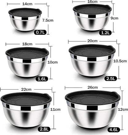 Homikit Rührschüssel Set Edelstahl Schwarz 6-teilig