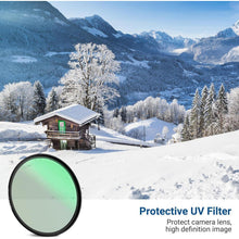77mm Ultra Slim UV Filter für Canon Nikon mit HD Optik