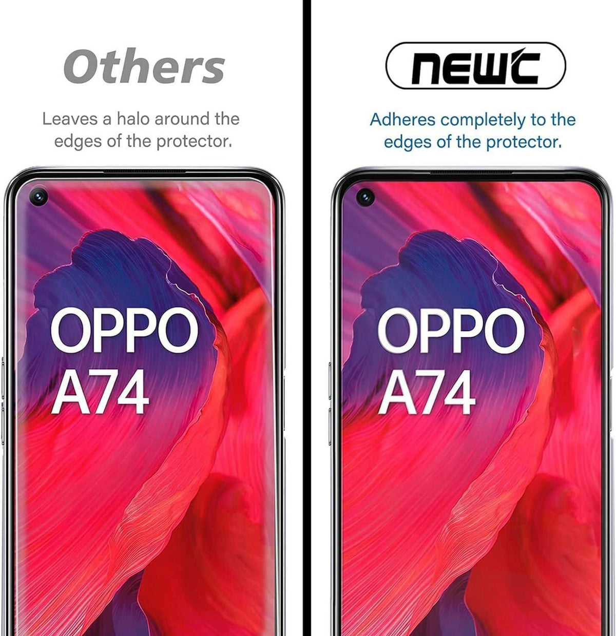 Panzer Schutzglas für Oppo A54 5G & A74 5G 2er Pack 9H Ultra-klar