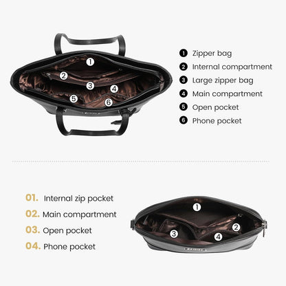 LOVEVOOK Damen Handtasche 3-teiliges Set Schultertasche Shopper Henkeltasche