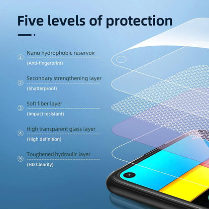 Panzer Schutz Glas Google Pixel 5 5G 9H Härte HD 0.33mm Ultra-klar