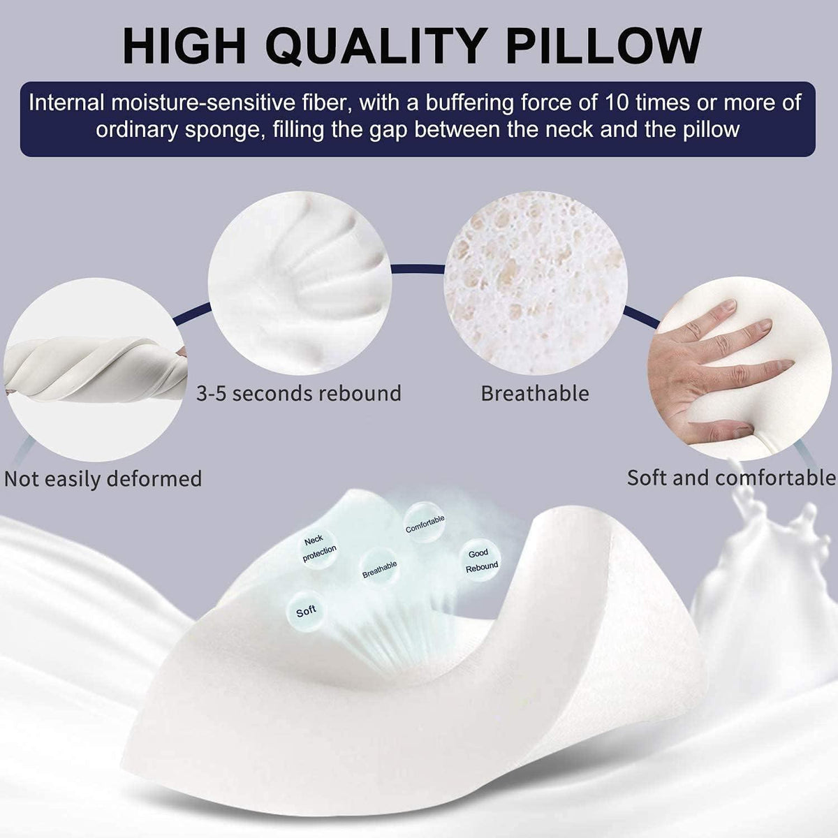 Ergonomisches Memory Foam Nackenstützkissen 60x35cm waschbarer Bezug