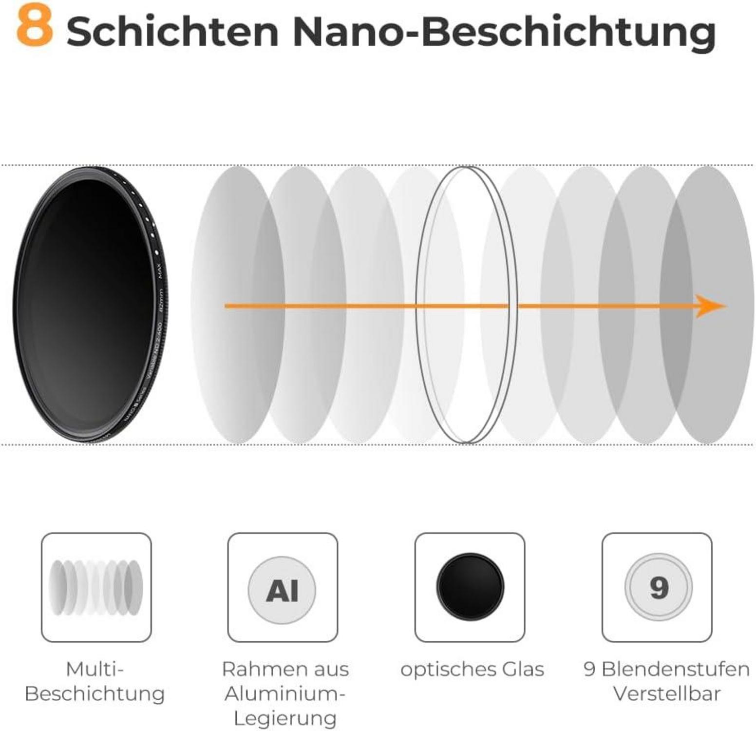52mm Variabler Slim ND Filter ND2-ND400 1-9 Stop Graufilter