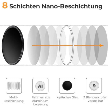 67mm Variabler ND Filter ND2-ND400 Slim Neutral Graufilter