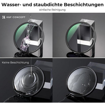Polfilter 95mm CPL mit 28x Vergütung für mehr Kontrast