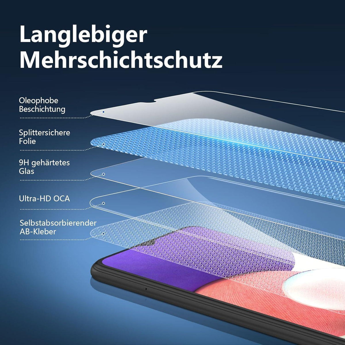 Hartglas Displayschutzfolie für Samsung Galaxy A22 5G