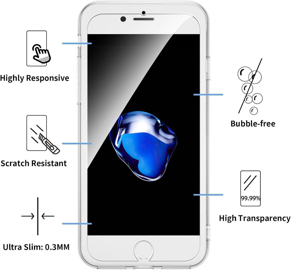 NEW'C iPhone 8/7 Hülle 4,7 Zoll Ultra Transparent TPU