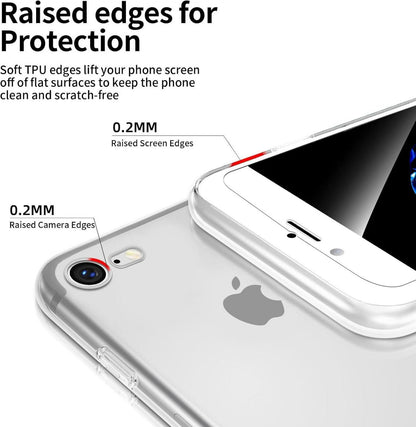 NEW'C Ultra Transparent Silikon Hülle +2 Panzer Glas iPhone 8/7