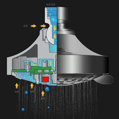 Regendusche Duschkopf 360° verstellbar, 5 Modi, Chrom