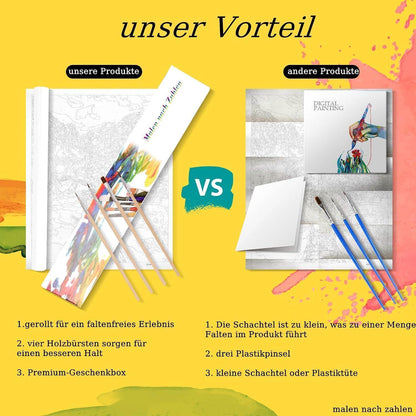 Malen nach Zahlen Sonnenuntergang am Meer – DIY Ölgemälde Kit