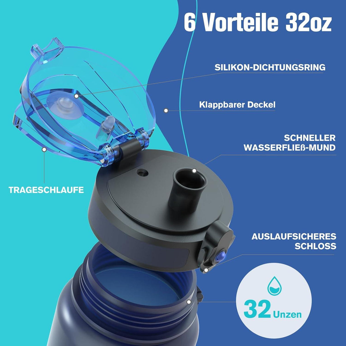 Sahara Sailor Trinkflasche Sport BPA-frei Tritan 1L Auslaufsicher Gym Yoga