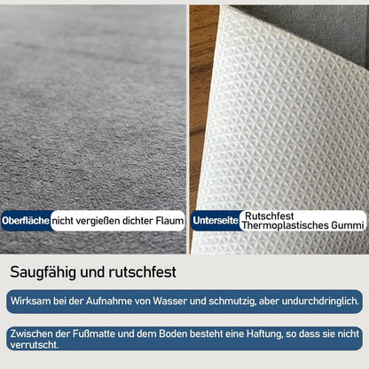 Waschbare Fußmatte – Schmutzfangmatte für Innenräume