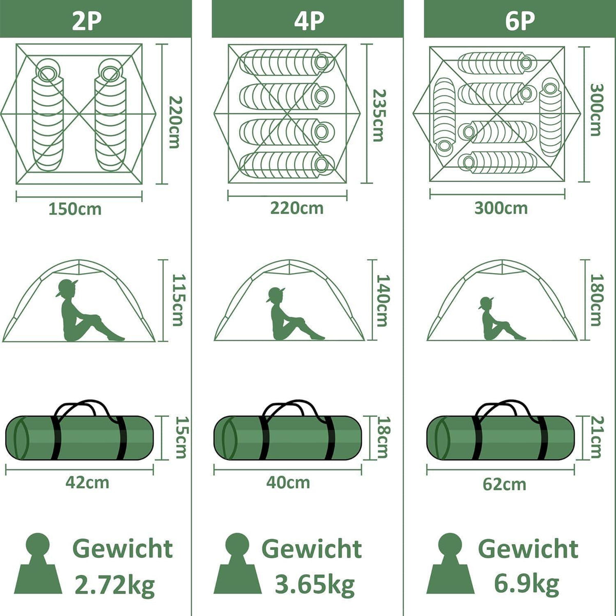 4 Personen Kuppelzelt wasserdicht leicht für Camping Outdoor Grün