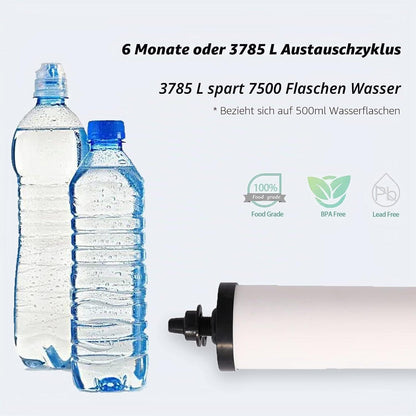 Keramik Wasserfilter 25,4 cm – 4er Set mit Aktivkohle