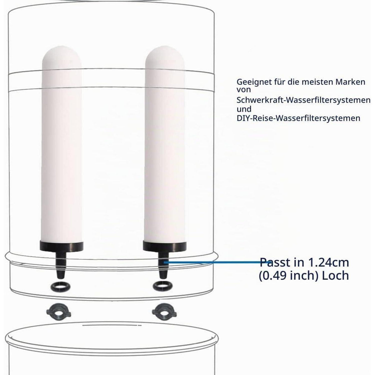 Keramik Wasserfilter 25,4 cm – 4er Set mit Aktivkohle