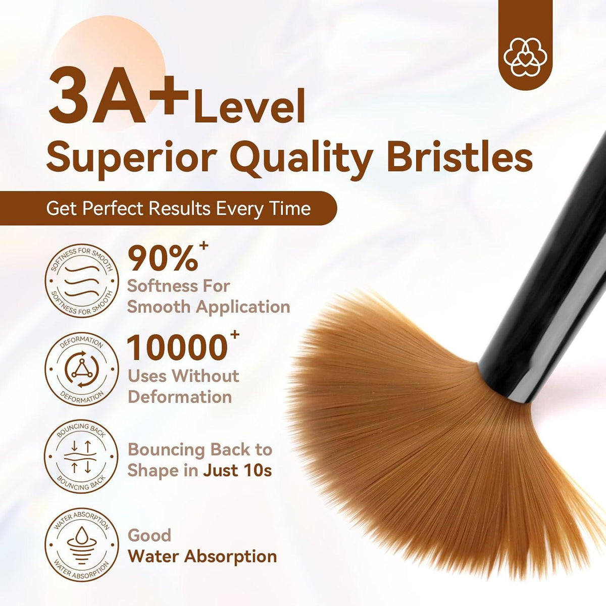 Nagel Pinsel Set Acryl Pinsel Nailart Nail Brush Acrylnägel Starter