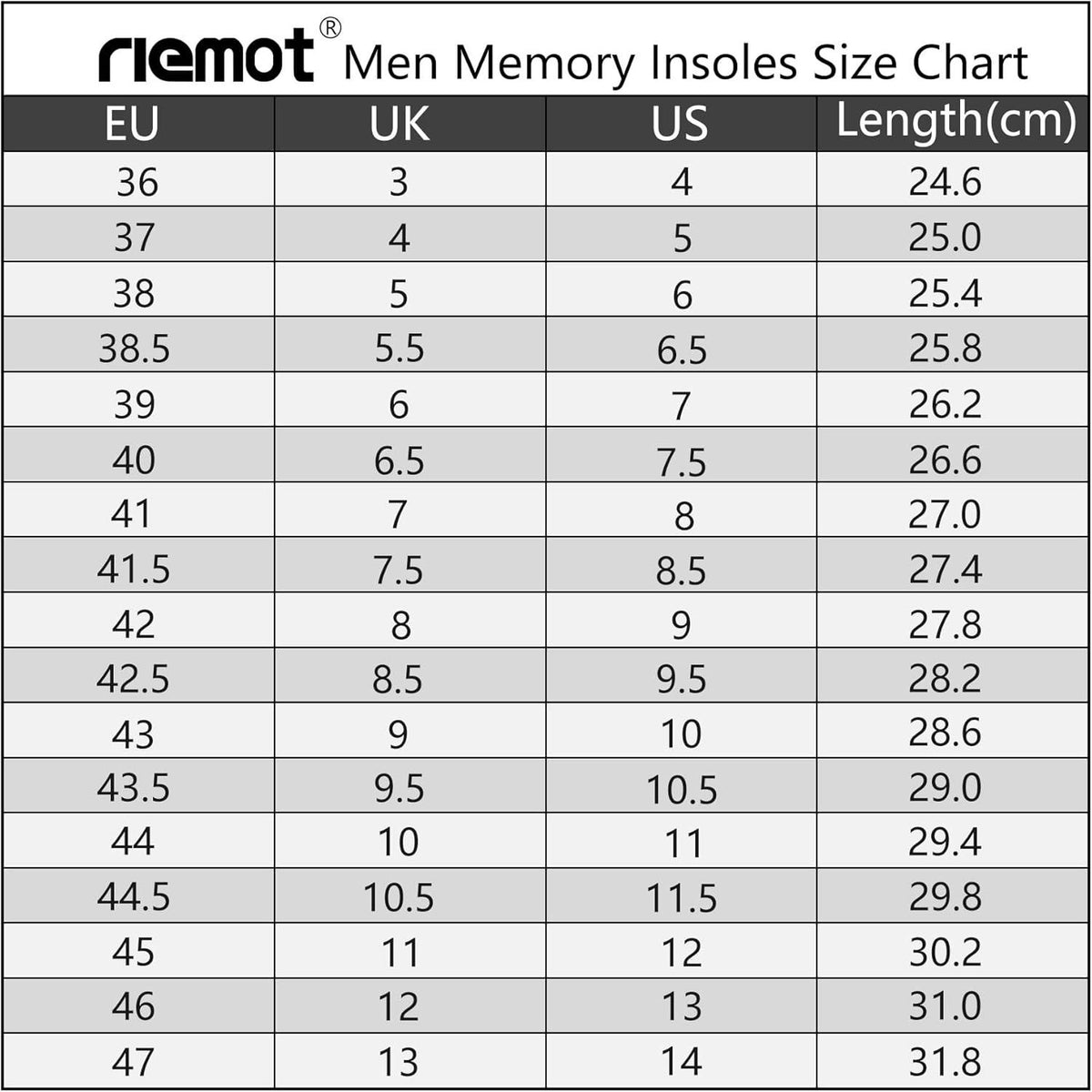Memory Foam Einlegesohlen Weich Bequem für Schuhe Sportschuhe Stiefel
