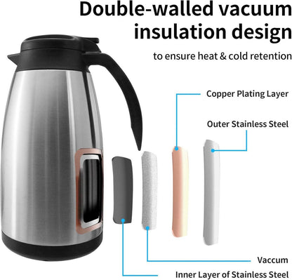 Luvan 2.0L Thermoskanne Edelstahl Kaffeekanne Doppelwand Isoliert 12h heiß 24h kalt