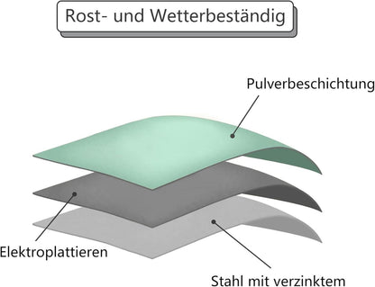 Beistelltisch Metall Garten Beistelltisch Rund Sofatisch Kaffeetisch