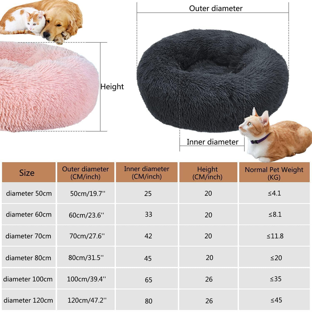 Rundes Hundebett Flauschig Donut – Bequemes Hundesofa 3XL Rosa