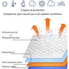 Auto Frostschutz Abdeckung Winter Schutz für Windschutzscheibe