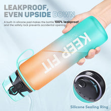 Trinkflasche 1L Sport Wasserflasche BPA Frei rutschfest