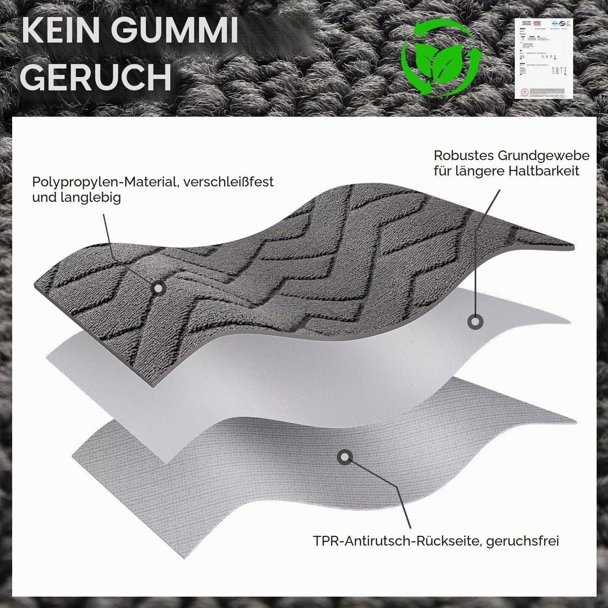Fußmatte Grau 90x150cm - Waschbare Schmutzfangmatte für Innen & Außen