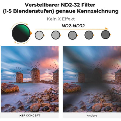 Variable ND & Black Mist 1/4 Filter 52mm